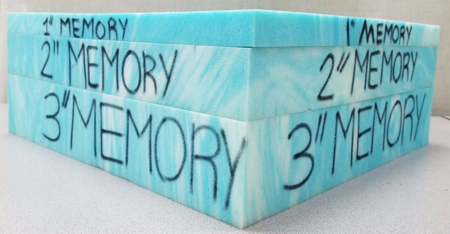 Picture of 4lbs Gel Memory Foam