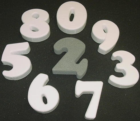 Picture of Numbers Decorations