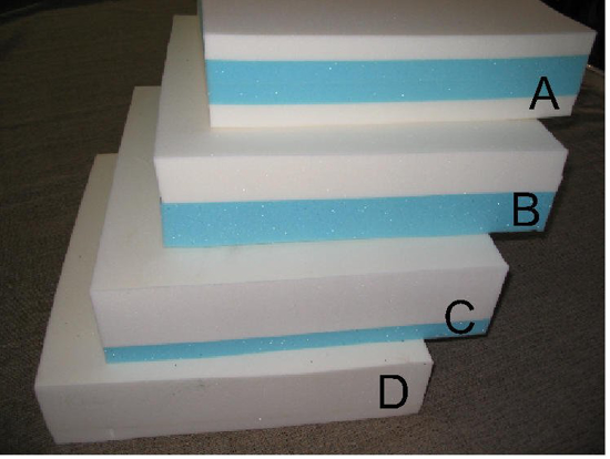 Picture of Wheel Chair Pad