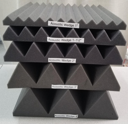 Picture of Wedge Foam Tiles