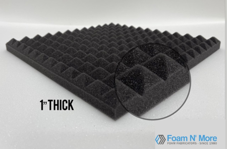 Picture of Pyramid Foam Tiles Sheets