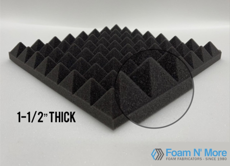 Picture of Pyramid Foam Tiles Sheets