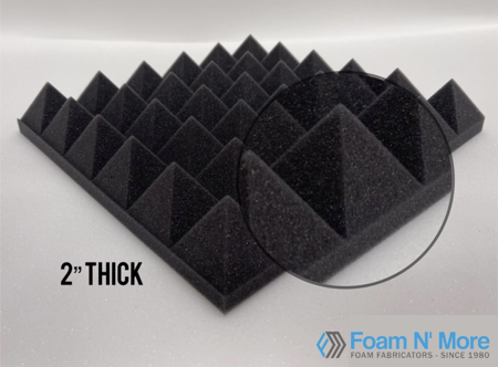 Picture of Pyramid Foam Tiles Sheets