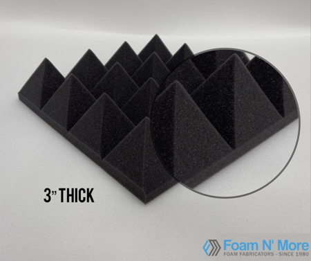 Picture of Pyramid Foam Tiles Sheets