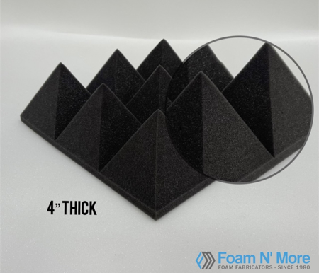 Picture of Pyramid Foam Tiles Sheets