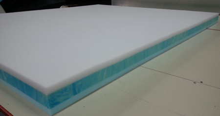 Mattress Topper 3" Thick