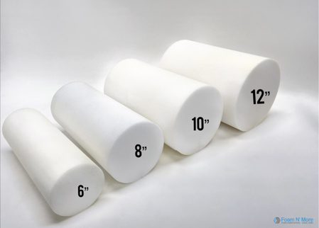 Picture of Bed Size Round Bolsters