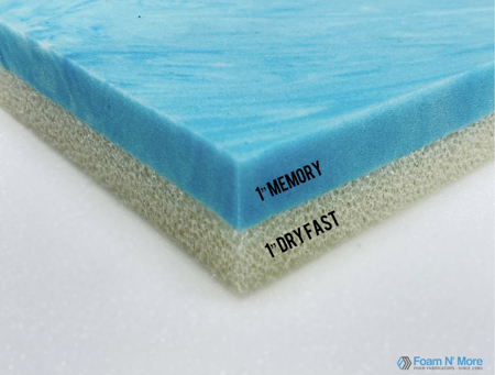 Picture of Mattress Topper Solution 2" thick