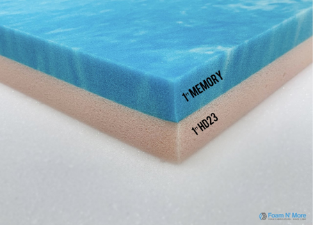 Picture of Mattress Topper Solution 2" thick