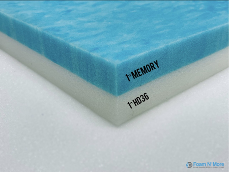 Picture of Mattress Topper Solution 2" thick