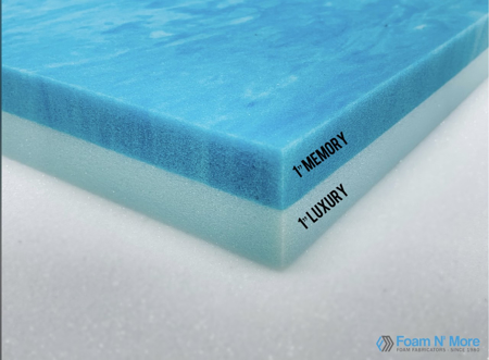 Picture of Mattress Topper Solution 2" thick