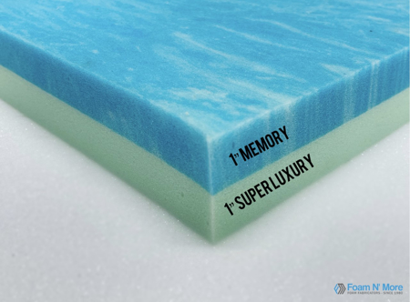 Picture of Mattress Topper Solution 2" thick