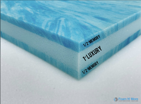 Picture of Mattress Topper Solution 2" thick