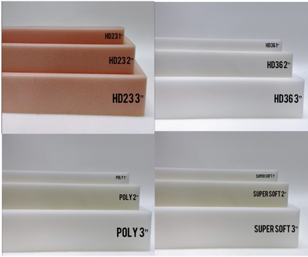 Picture of Mattress Foam Toppers