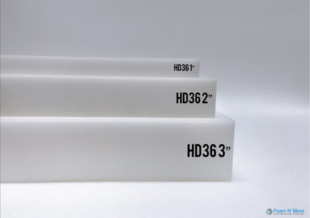 Picture of Mattress Foam Toppers