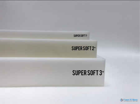 Picture of Mattress Foam Toppers