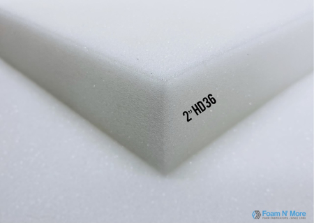 Picture of Mattress Foam Toppers