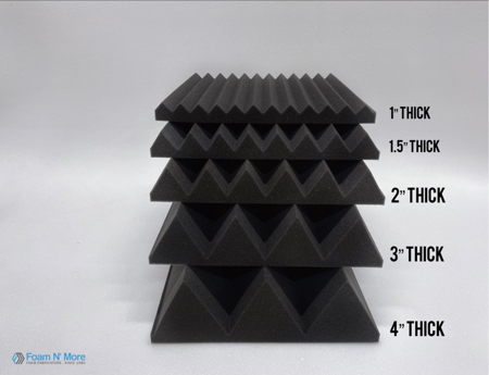 wedge shape acoustic foam