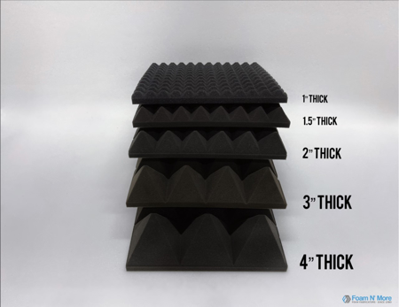 Picture of Pyramid Foam Tiles Sheets