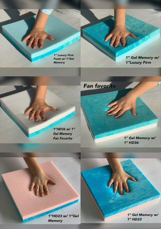 Picture of Mattress Topper Solution 2" thick