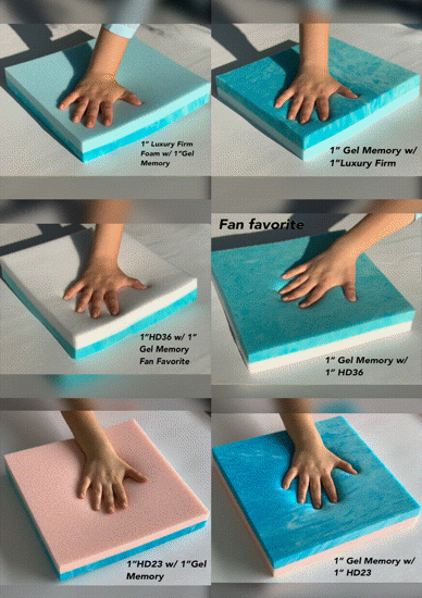 Picture of Mattress Topper Solution 2" thick