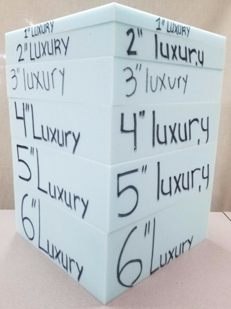 Picture of Custom Mattress with FR Sock