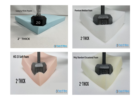 Picture of RV Foam Mattress- Full- 54"x 75"