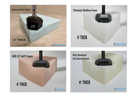 Picture of RV Foam Mattress- Queen- 60"x 80"