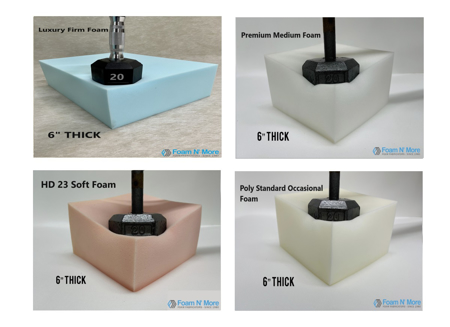 Picture of Day Bed Foam Mattress