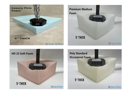 Picture of California King Foam Mattress