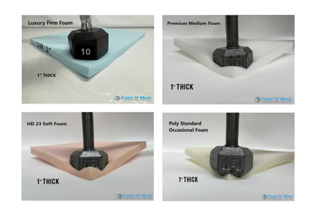 Picture of 96" Round Mattress