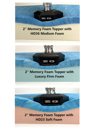 Picture of 2” Memory Foam Mattress (8" Total Thickness)