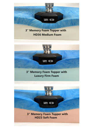 Picture of Memory Foam Mattress Combo (10" Total Thickness)