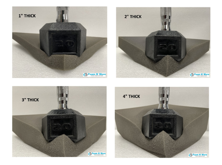 Picture of Standard Charcoal Foam